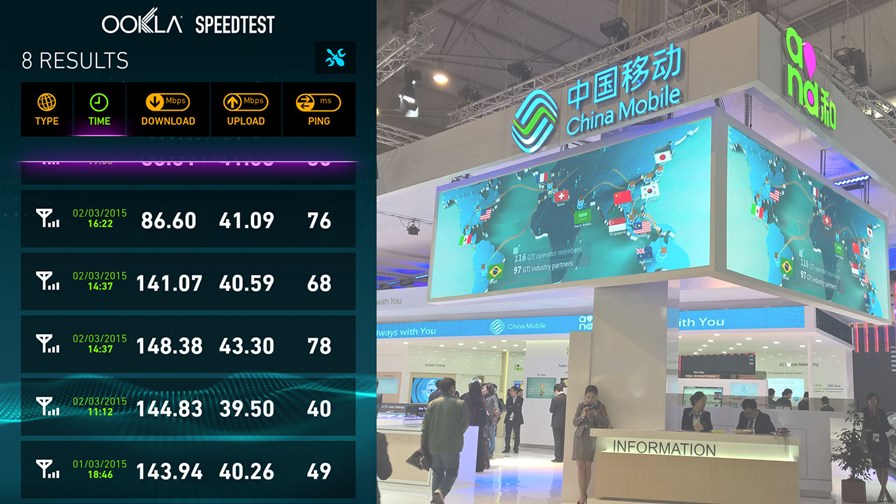 Carrier Aggregation at MWC © TelecomTV