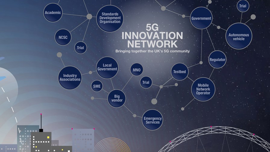 © UK DCMS 5G prospectus © UK DCMS 5G prospectus