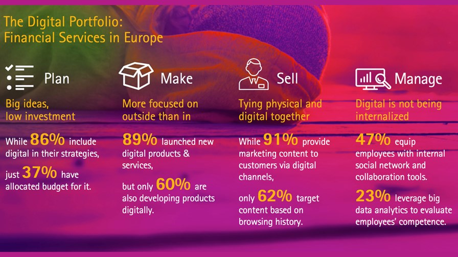 © Accenture © Accenture