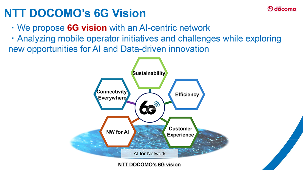 6G and AI-Centric Network, ANTA Academy | TelecomTV