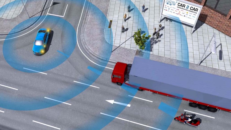 © Car2Car Communication Consortium © Car2Car Communication Consortium