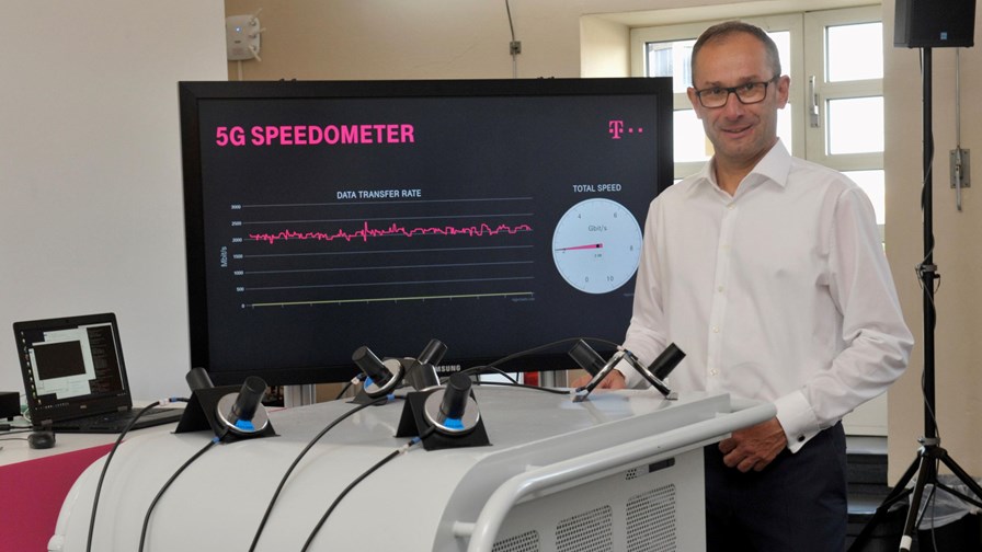 © Deutsche Telekom © Deutsche Telekom