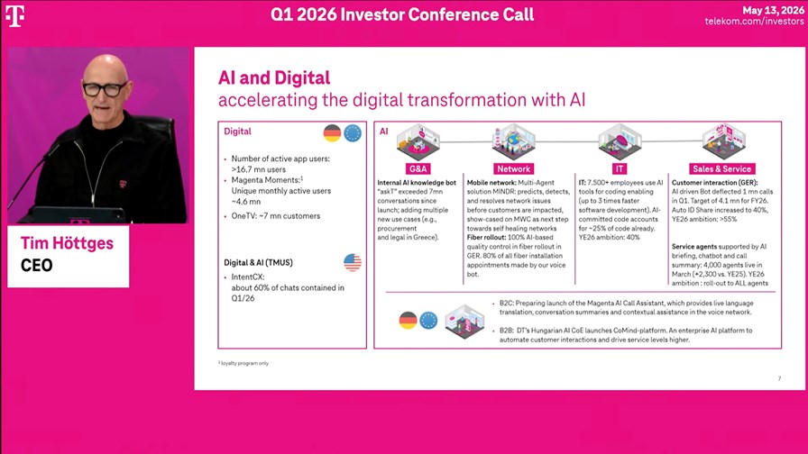 Deutsche Telekom CEO Tim Höttges highlighted the impact of AI as he presented the telco's first quarter financial results.