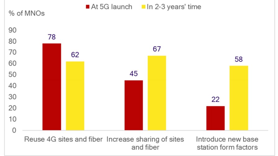 Source: Rethink Technology Research Source: Rethink Technology Research