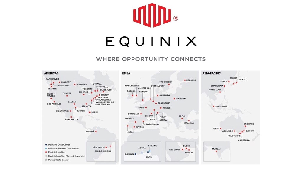 What's up with... Equinix, Open RAN in Japan, Genesys, Digital Platforms & Services - Vimarsana News