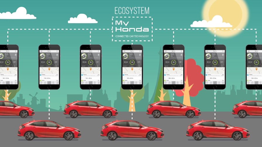 © Honda © Honda