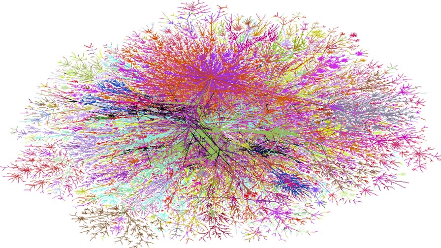 Internet Splat Map - via Flickr © jurvetson (CC BY 2.0)