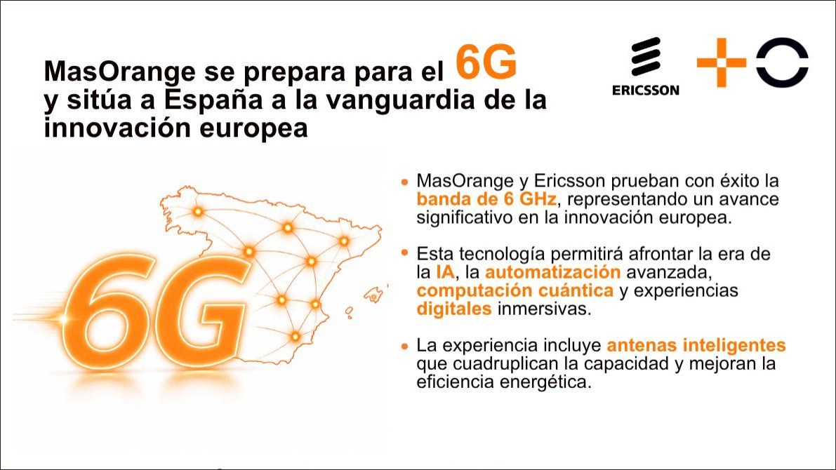 Spain’s MásOrange signals a next step in the 6G story
