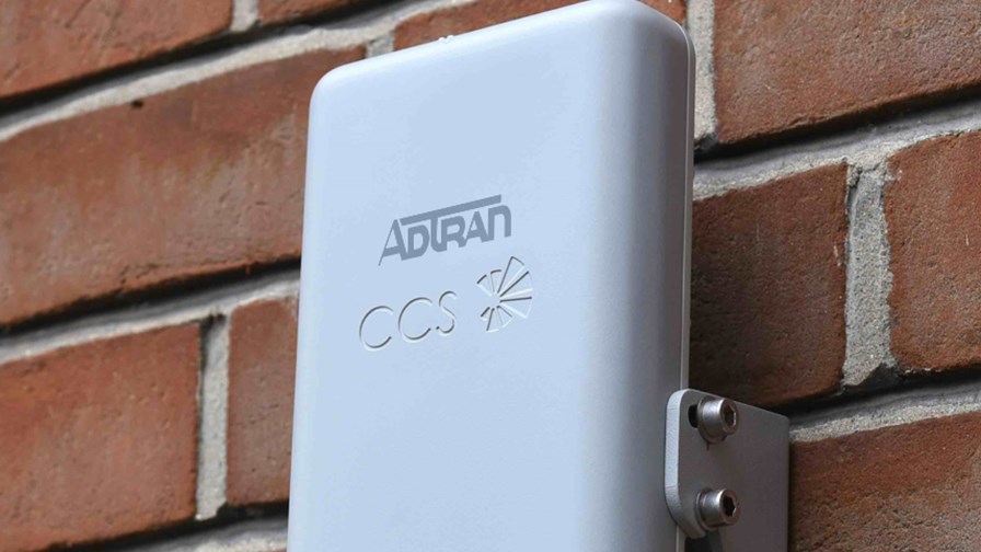 Source: Adtran Source: Adtran