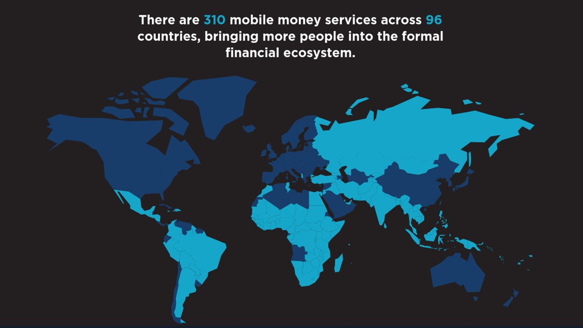 Continental thrift: Mobile money services enjoy a pandemic growth spurt ...