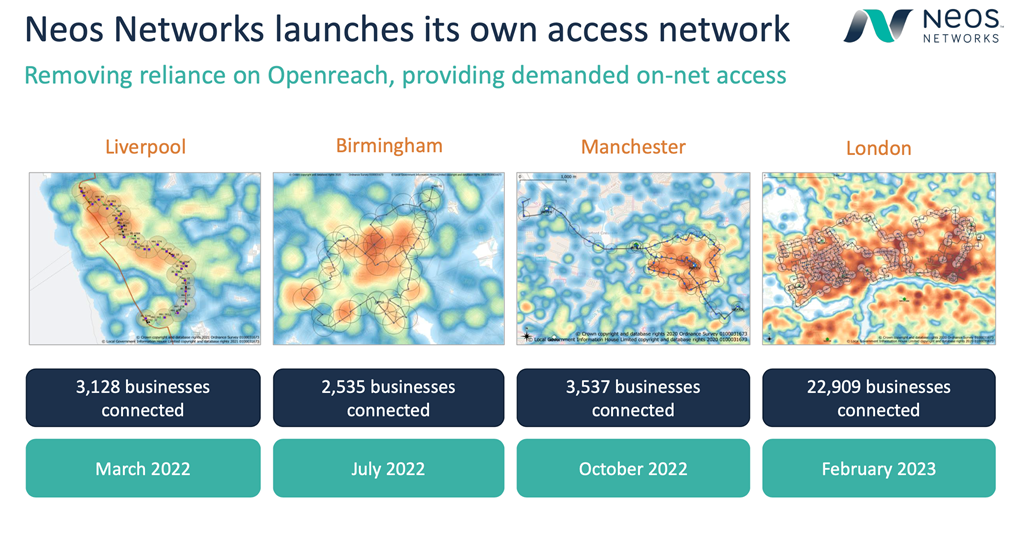 Neos joins the UK's FTTP brigade, plots rollout in four major cities, Access Evolution - Vimarsana News