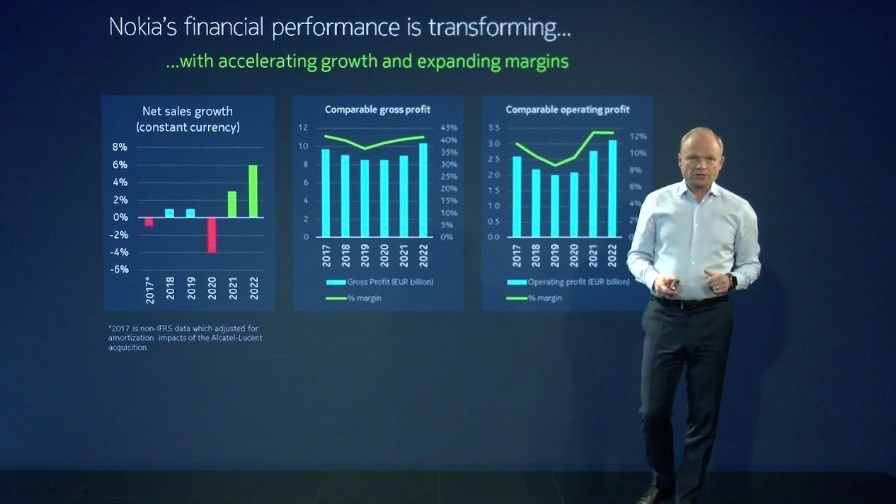 Nokia CEO Pekka Lundmark presents the vendor's Q4 and full year 2022 financial results.