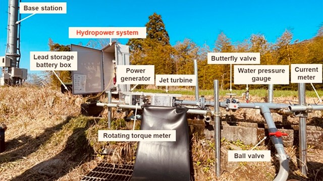 The set-up for NTT Docomo's self-powered hydropower cellular base station experiment. 