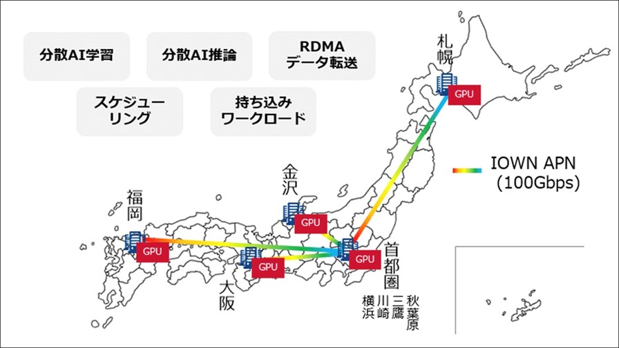 NTT Docomo’s nationwide ’GPU over APN’ testbed.