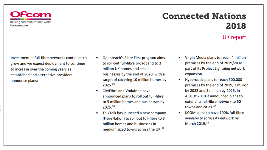 © Ofcom © Ofcom