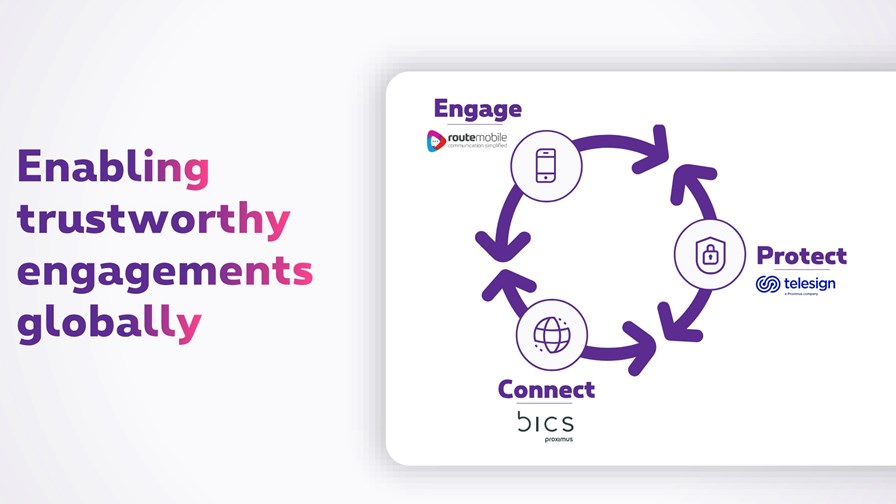 Source: Proximus Source: Proximus