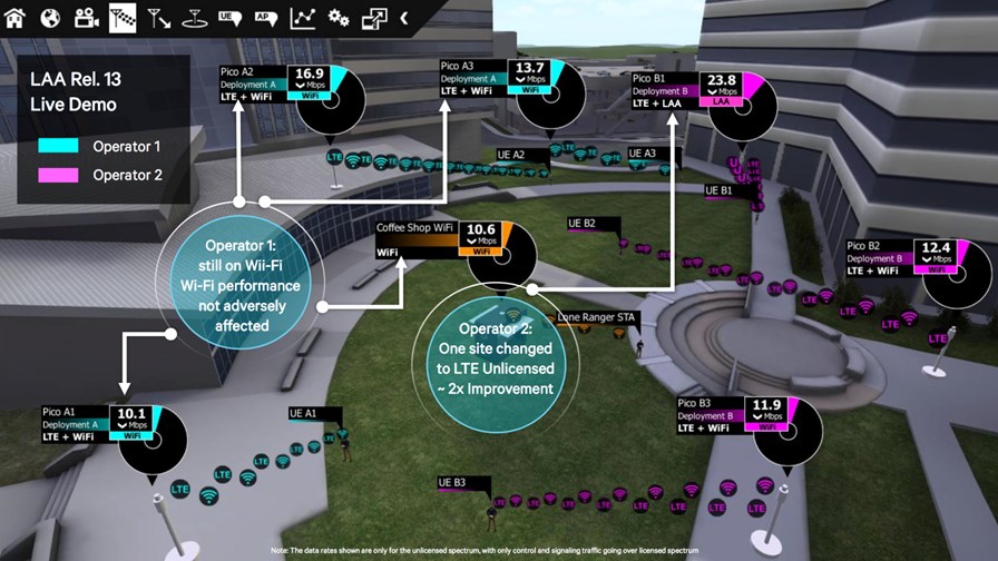© Qualcomm presentation from MWC15 © Qualcomm presentation from MWC15