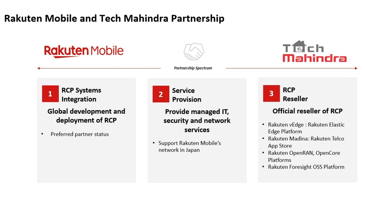 Tech Mahindra Gets A Slice Of The Rakuten Mobile Action Telecomtv Tech Mahindra Gets A Slice Of The Rakuten Mobile Action Telecomtv