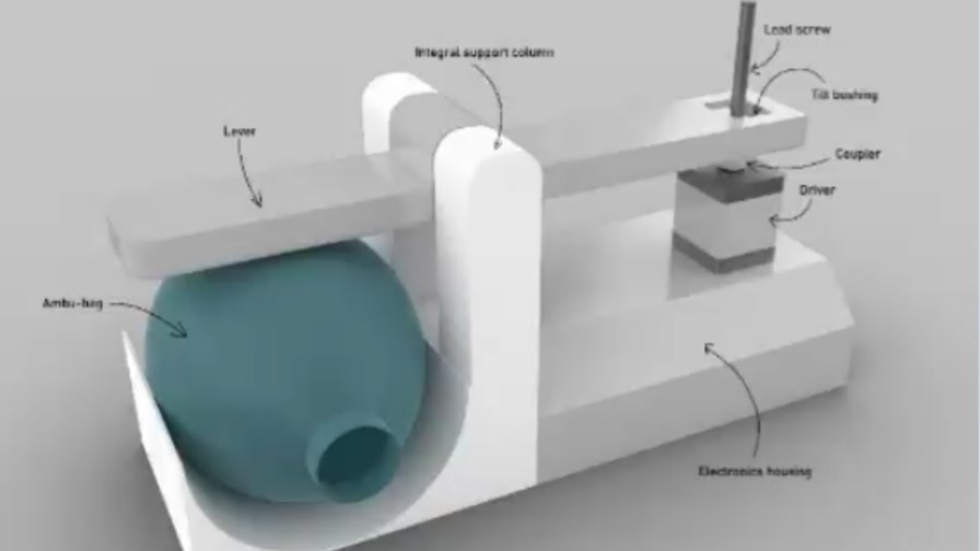 Source: Open Source Ventilator Project Source: Open Source Ventilator Project