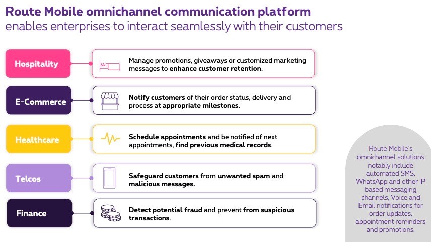 Source: Proximus investor presentation, 17 July 2023 Source: Proximus investor presentation, 17 July 2023