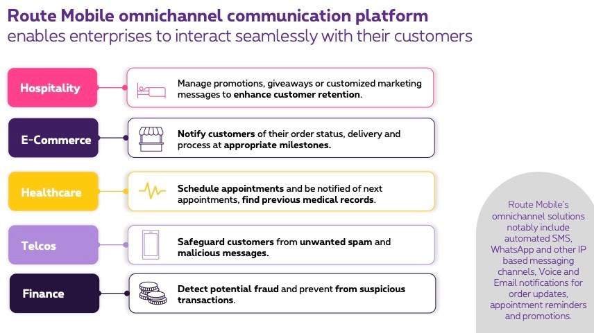 Source: Proximus investor presentation, 17 July 2023 