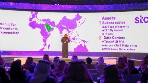 What's up with... stc, CommScope and Meta Connectivity, Google Cloud, Access Evolution - Vimarsana News