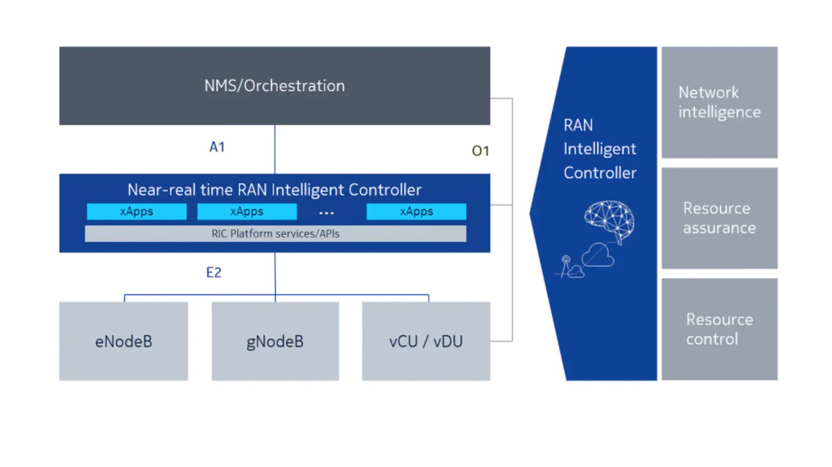 Immersal Visual Positioning System (VPS) Creates AR Experiences on Top of  Nokia 5G Network at Nokia Arena - LIDAR Magazine