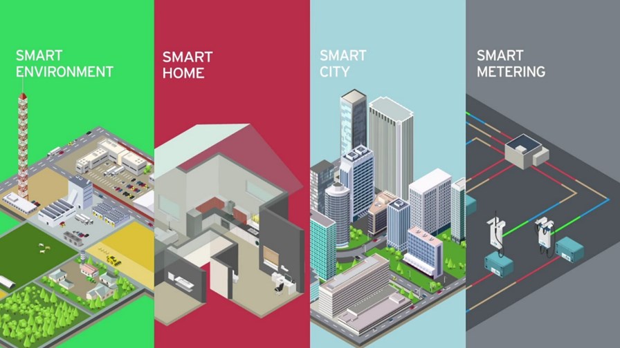 Source: Stream Technologies Source: Stream Technologies