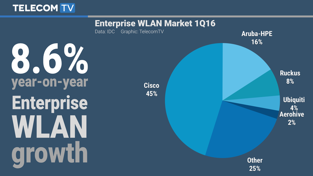 邦楽 TM NETWORK HUGE DATA 邦楽 TM NETWORK HUGE DATA 邦楽 TM NETWORK HUGE DATA TM NETWORK