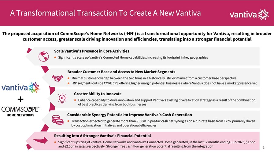 Source: Vantiva investor presentation Source: Vantiva investor presentation