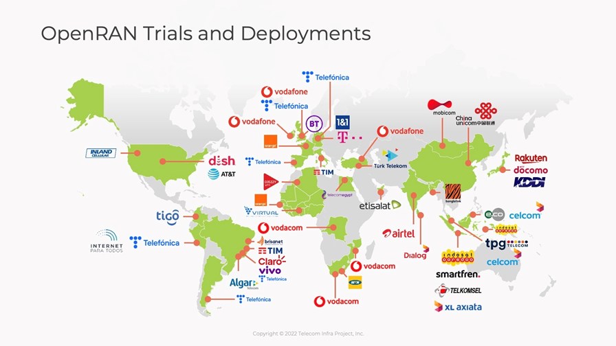 Source: Telecom Infra Project (TIP) 2022 Source: Telecom Infra Project (TIP) 2022